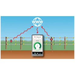 Loesdau Weidezaungeräte<AKO Weidezaungerät Duo Power X 6000 Smart