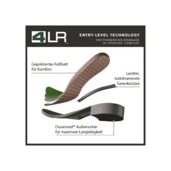 ARIAT Reitstiefeletten<Stiefelette Heritage IV Zip H2O, für Damen