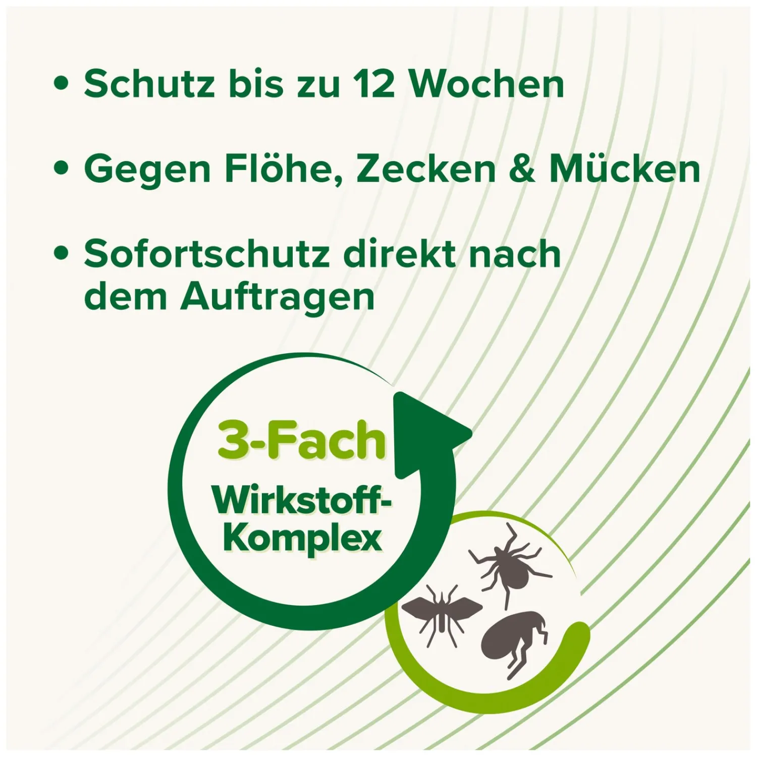 Loesdau Pflegeprodukte<beaphar Zecken- und Flohschutz SPOT-ON