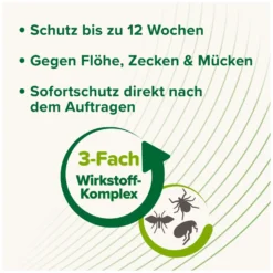 Loesdau Pflegeprodukte<beaphar Zecken- und Flohschutz SPOT-ON