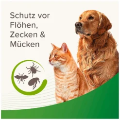 Loesdau Pflegeprodukte<beaphar Zecken- und Flohschutz Spray