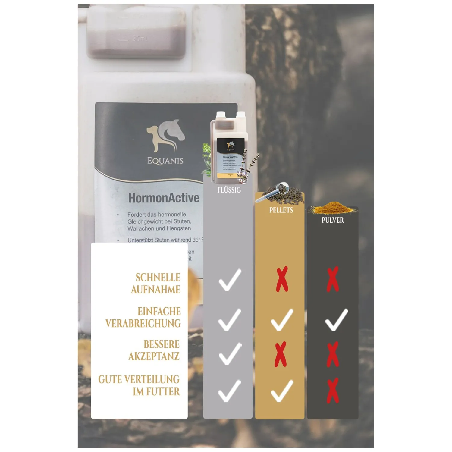 Loesdau Zusatz- Und Mineralfutter<EQUANIS Hormon Active