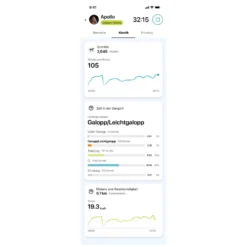 Loesdau Reitunterricht & Trainingszubehör|Funkgeräte<GARMIN Blaze Trainingssensor fürs Pferd