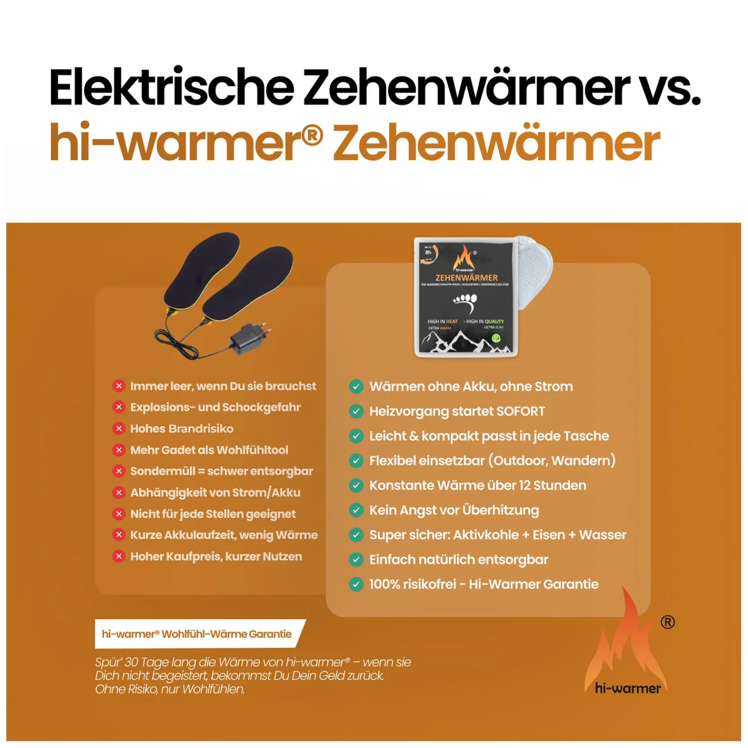 Loesdau Schuhzubehör<hi-warmer Zehenwärmer