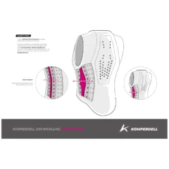 KOMPERDELL Geschenke Für Reiter|Sicherheitswesten<Rückenprotektor Baistic FexFit Sim
