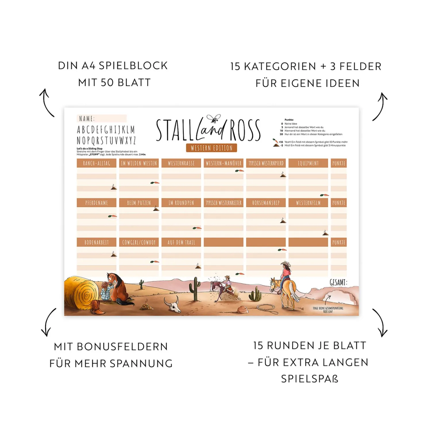 Loesdau Geschenke Für Reiter<mrs. RIDE Spielblock Stall - Land - Ross, Western Edition