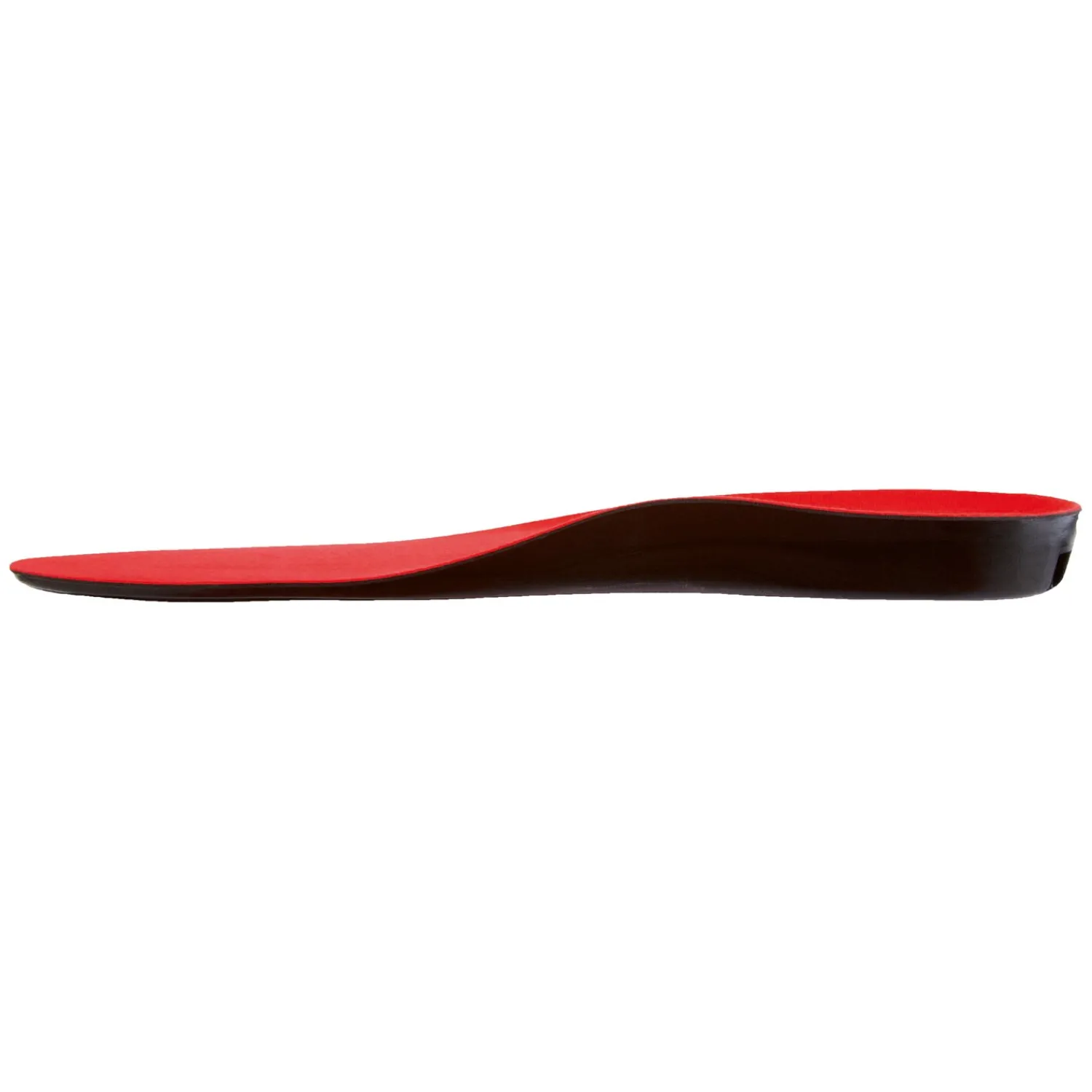 Loesdau Schuhzubehör<Thermo Soles