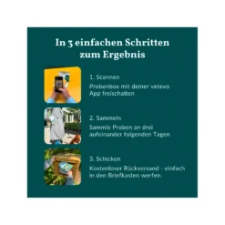 Loesdau Stallapotheke<vetevo Wurmtest